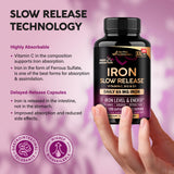 NUTRAHARMONY Iron Capsules 65mg slow release side view
