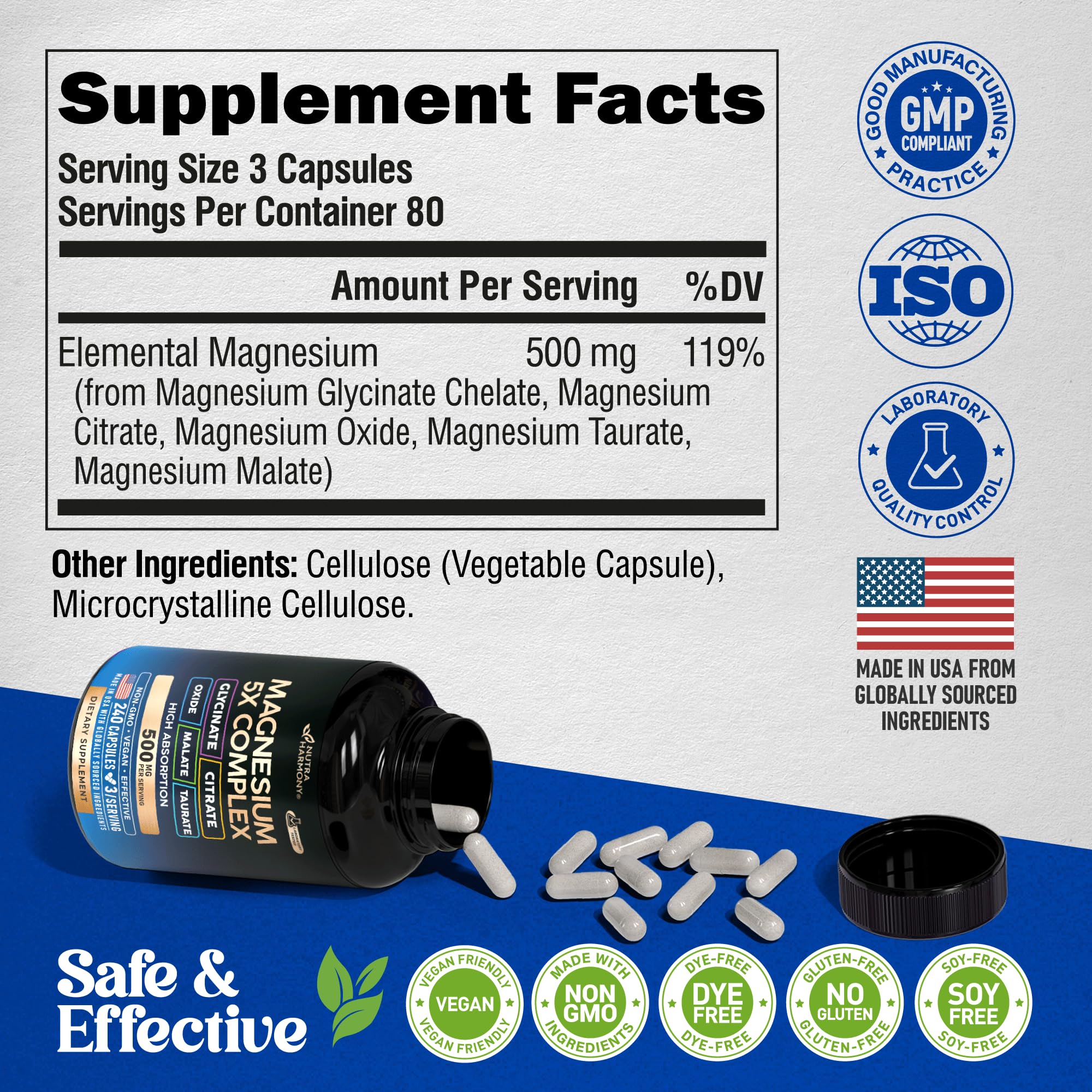 NUTRAHARMONY Magnesium Complex bottle side view