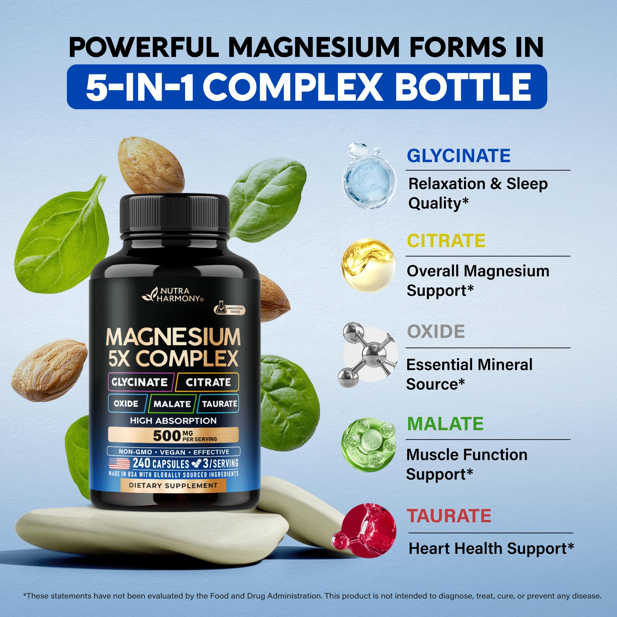 NUTRAHARMONY Magnesium Complex ingredient list on packaging