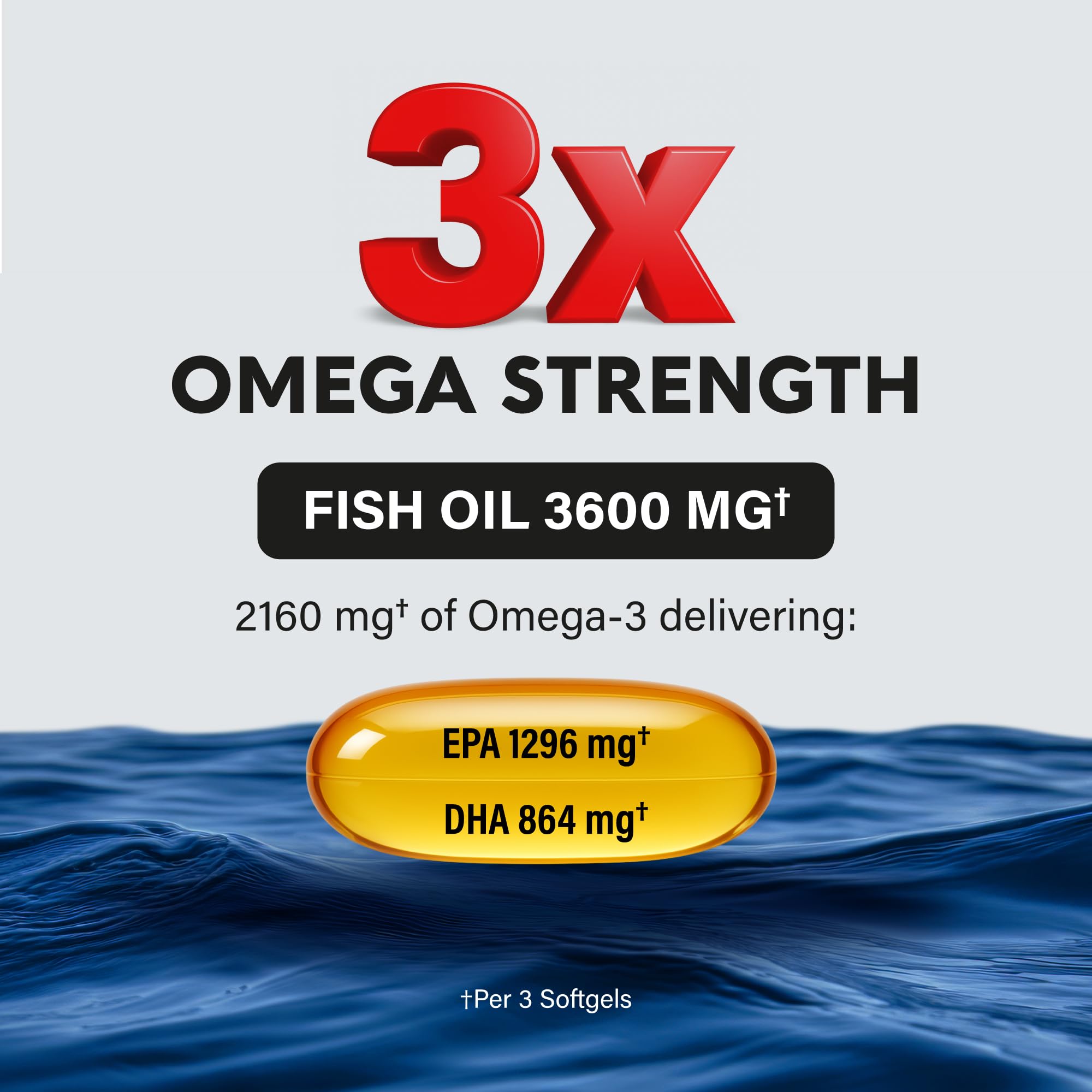 NUTRAHARMONY Omega-3 Fish Oil 3600 mg softgels on a wooden table