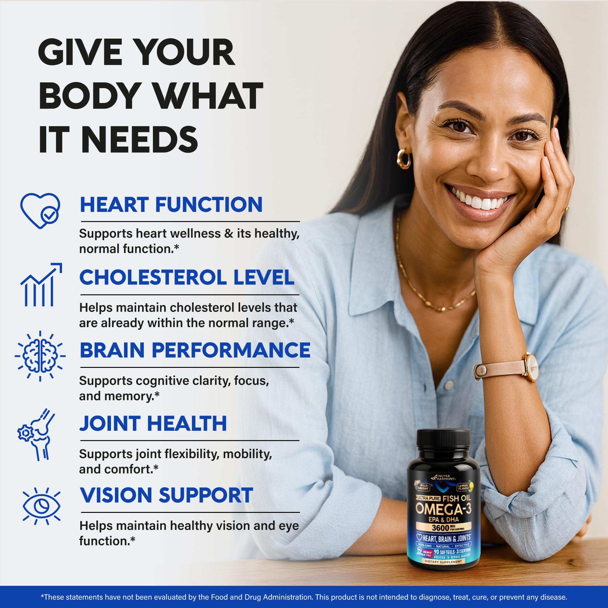 NUTRAHARMONY Omega-3 Fish Oil 3600 mg softgels side view
