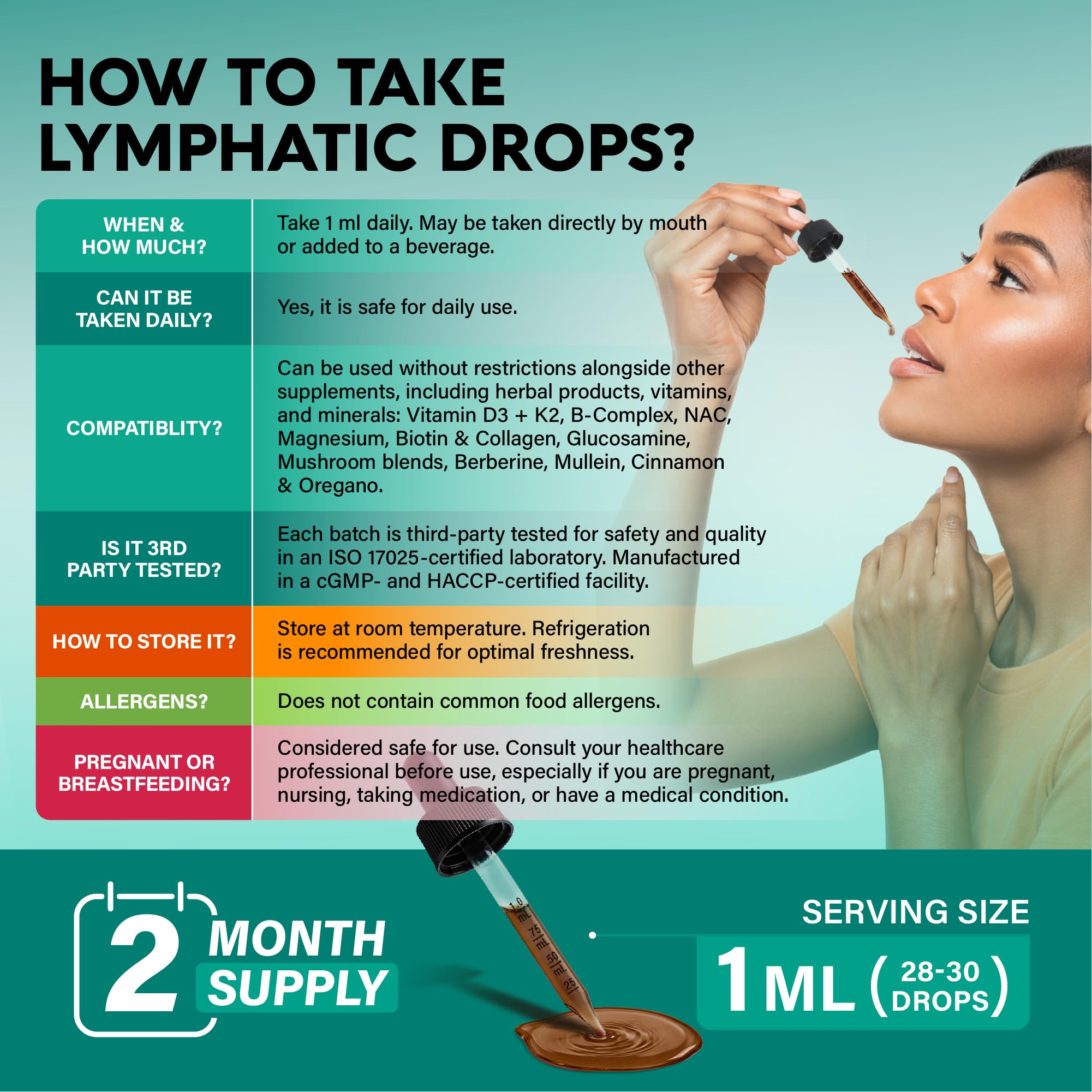 NUTRAHARMONY Organic Lymphatic Drops dropper
