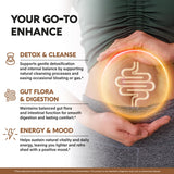 NUTRAHARMONY ParaGone Cleanse Complex 750mg side view