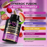 NUTRAHARMONY Resveratrol Polyphenol 19-in-1 Complex capsule close-up