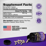 NUTRAHARMONY Saffron Capsules 88.5mg packaging details