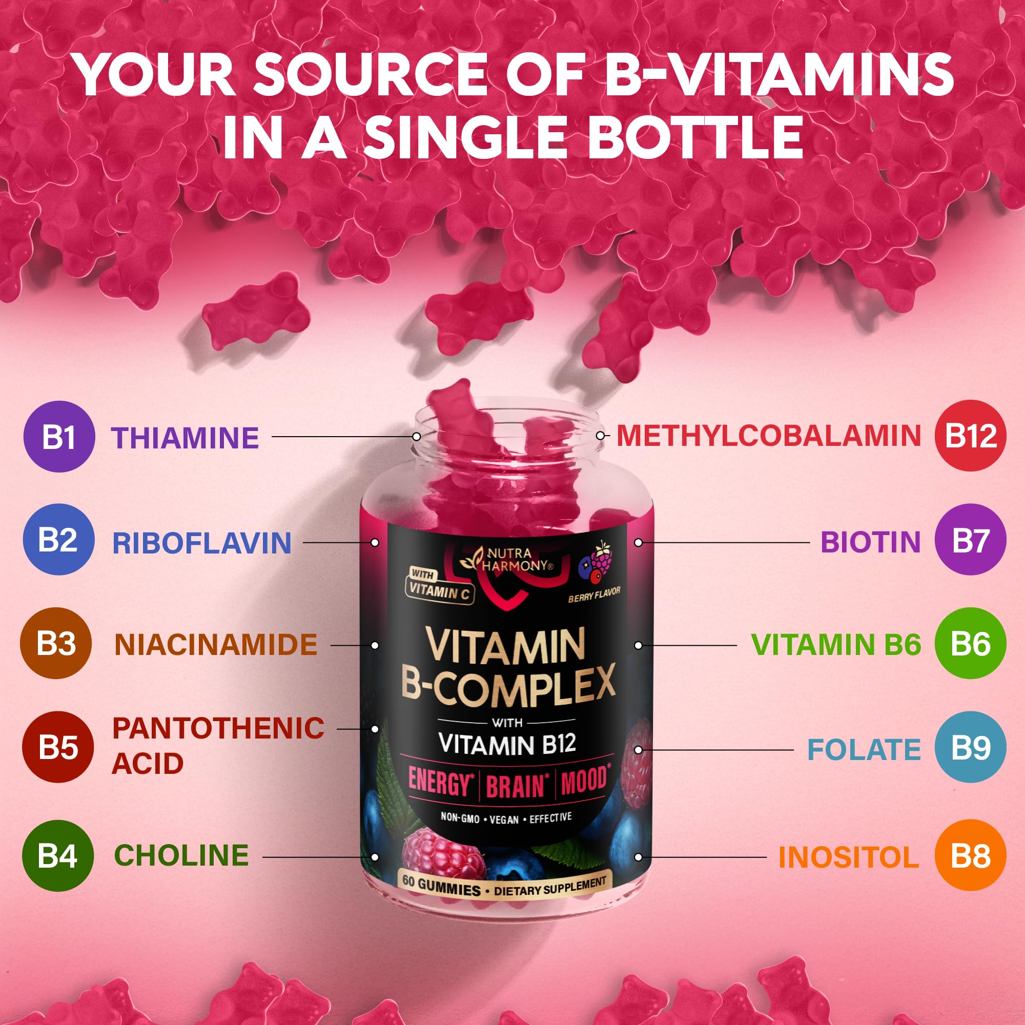 NUTRAHARMONY Vitamin B Complex Gummies nutritional information