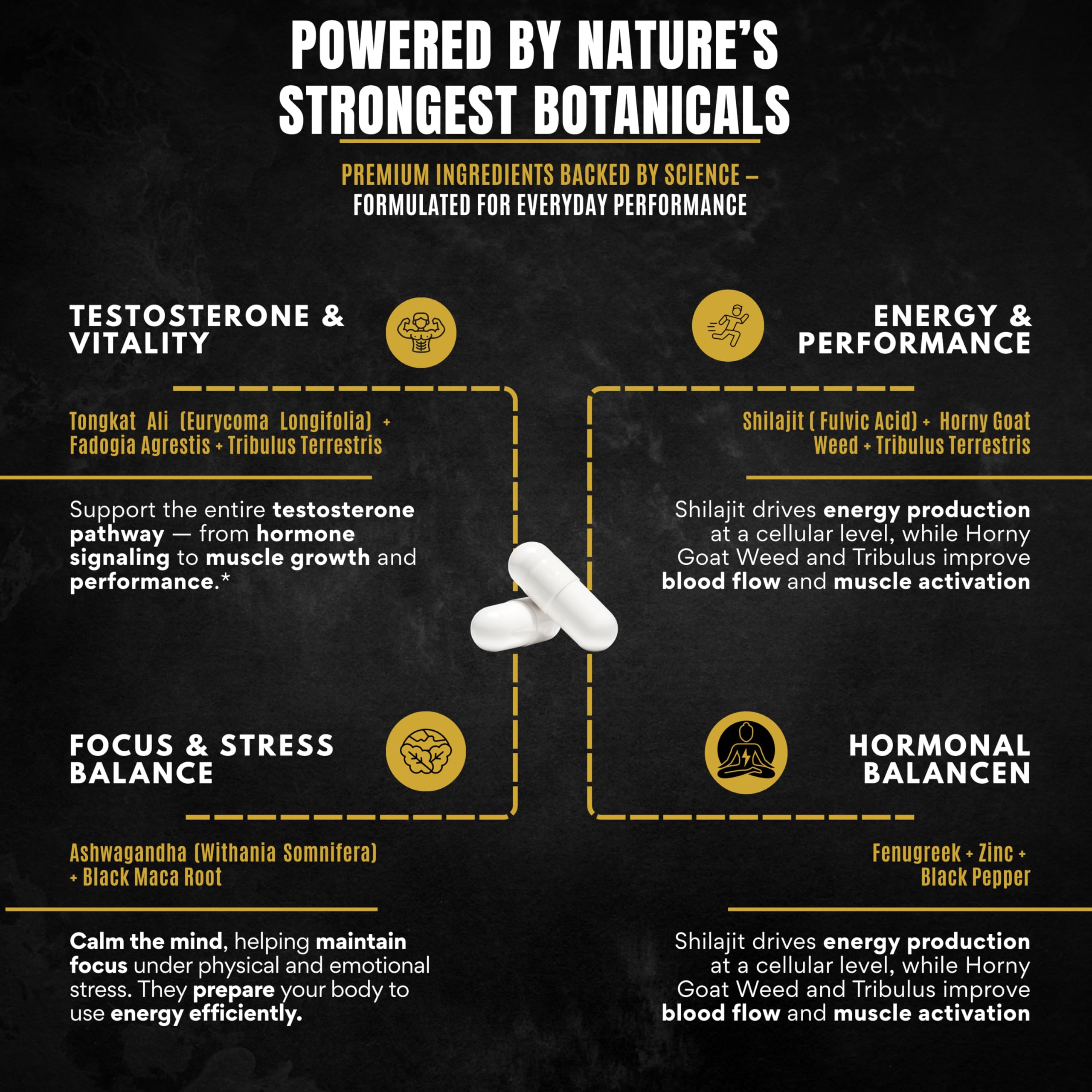 NutraHerbs Horny Goat Weed Supplement bottle with capsules