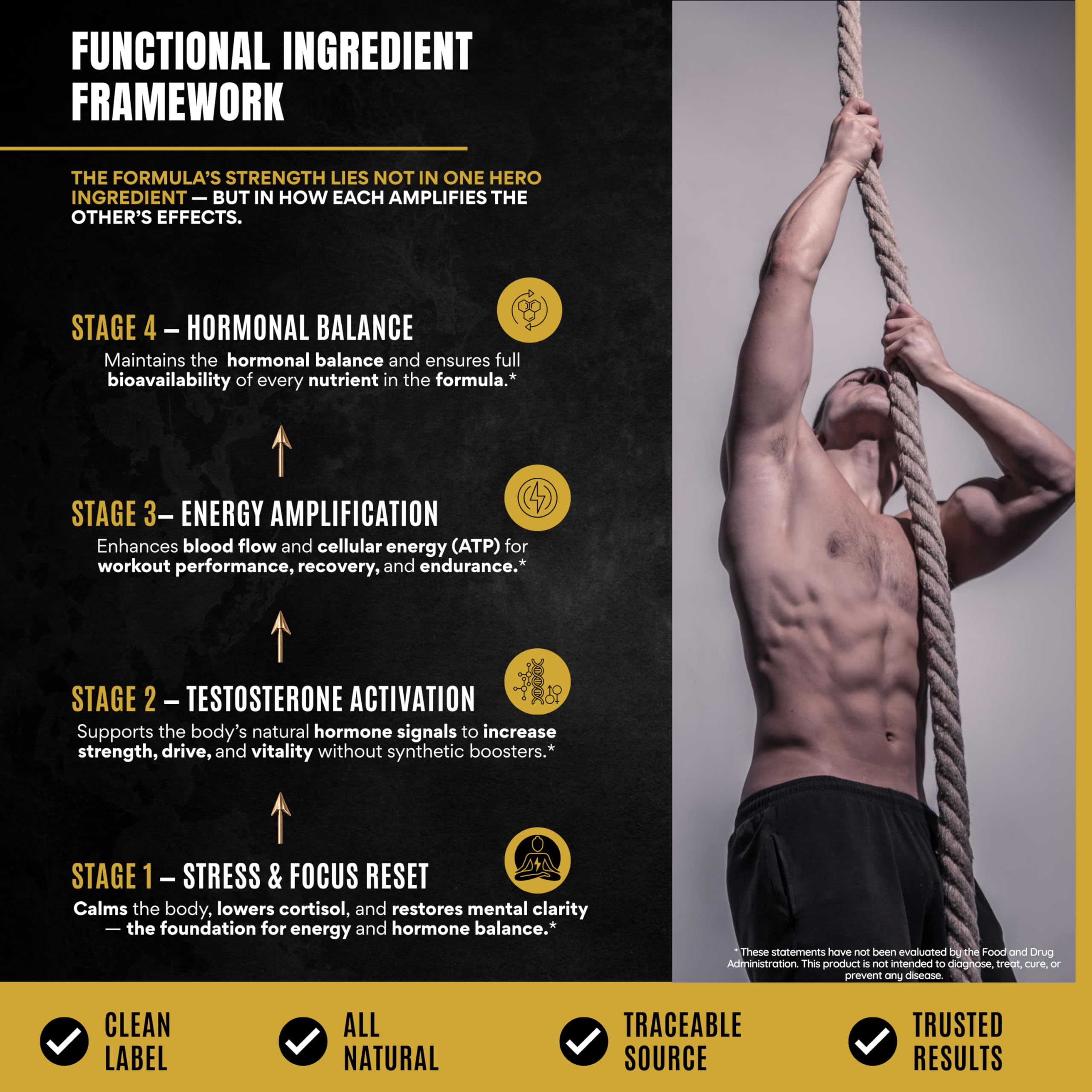 NutraHerbs Horny Goat Weed Supplement in lifestyle setting