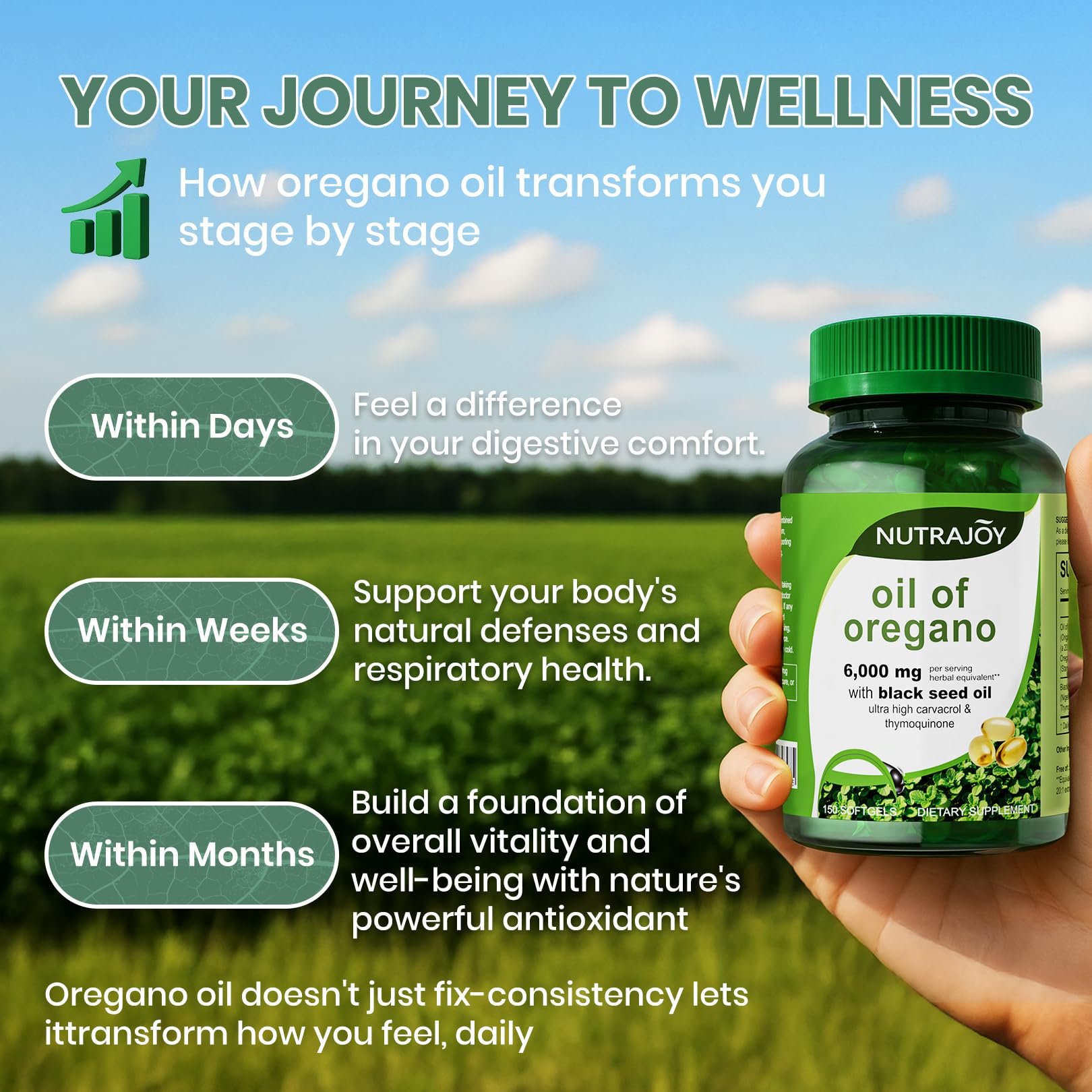 NUTRAJOY Oil of Oregano Softgels on a wooden table