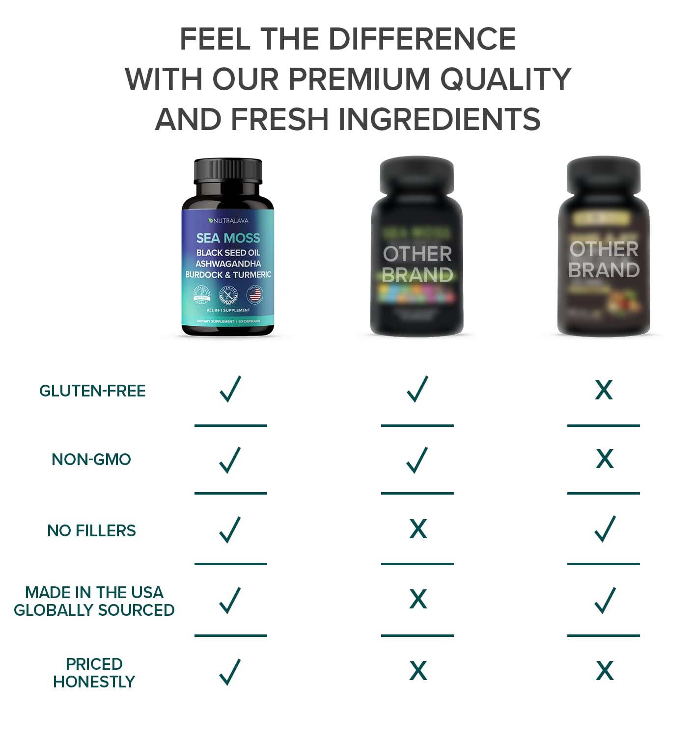 NUTRALAVA Sea Moss Capsules in a lifestyle setting