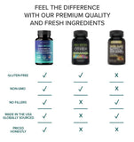 NUTRALAVA Sea Moss Capsules in a lifestyle setting