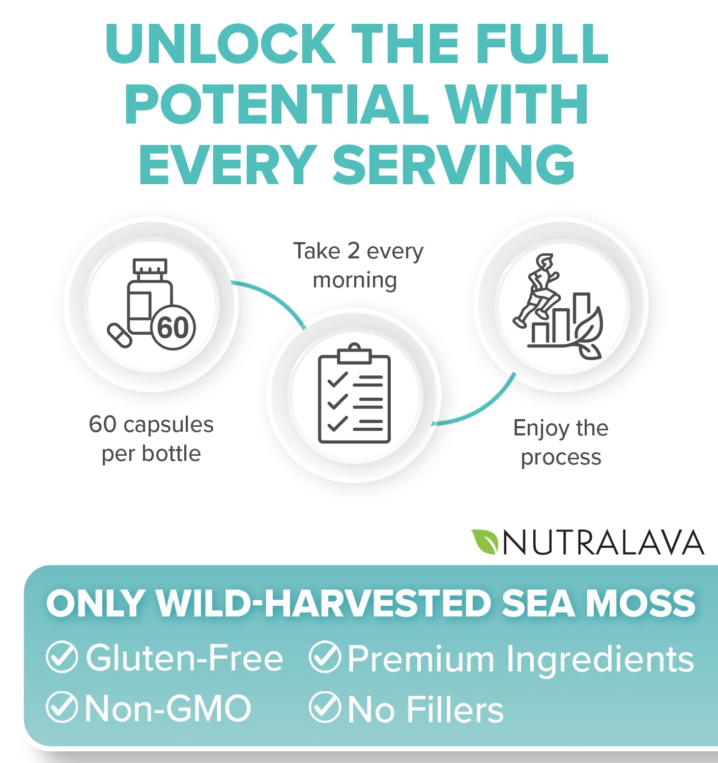 NUTRALAVA Sea Moss Capsules with a glass of water