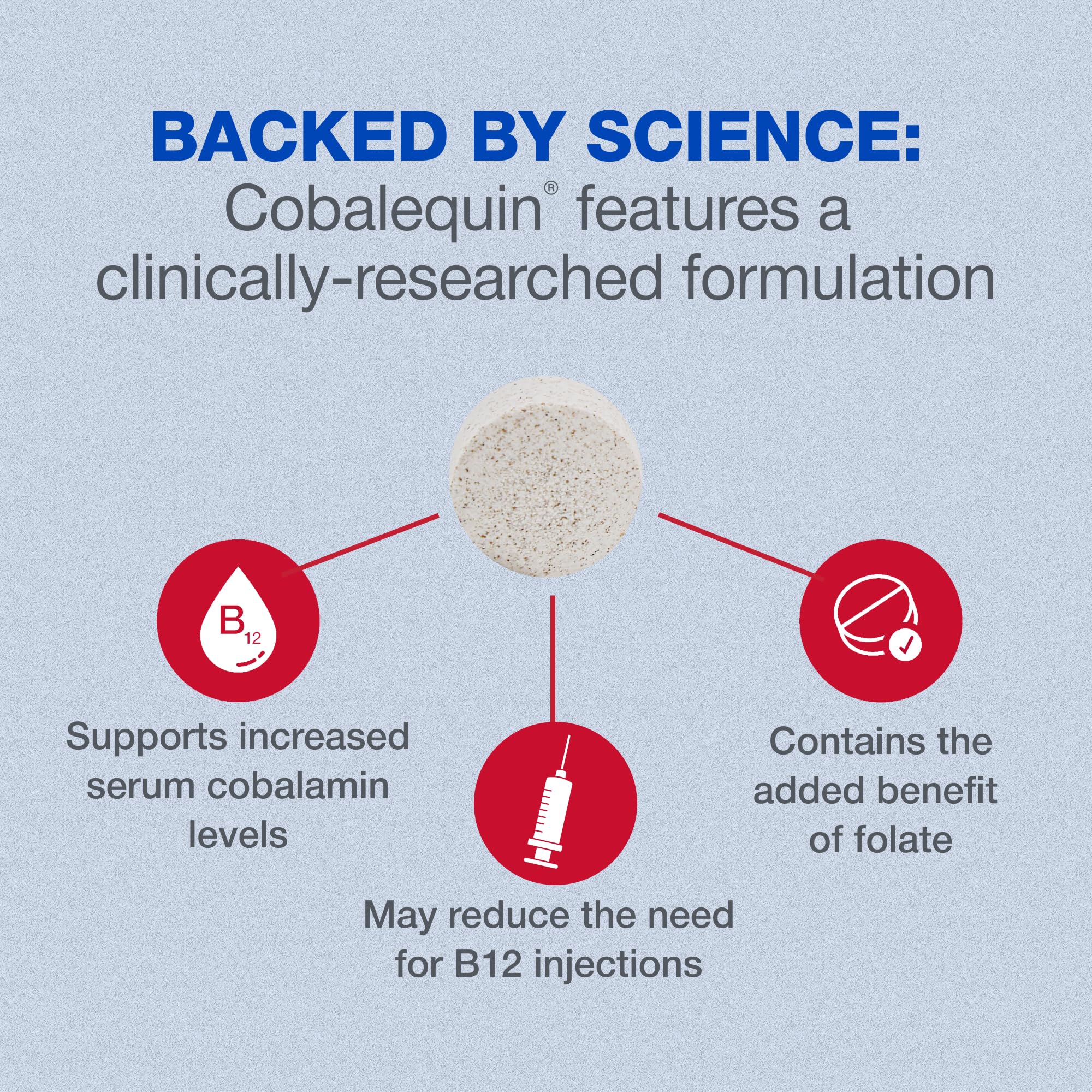 Nutramax Cobalequin B12 Supplement for Dogs in a bowl