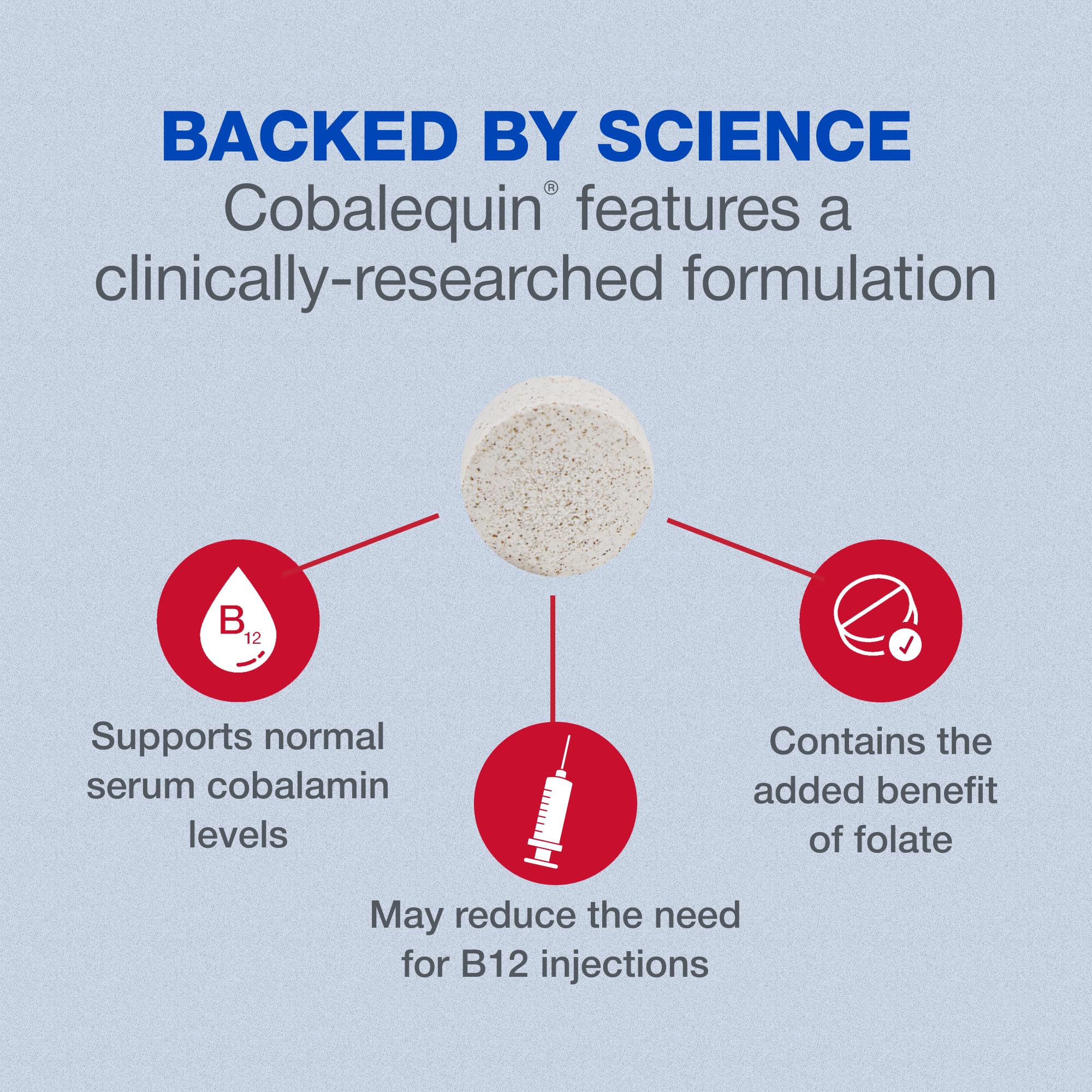 Nutramax Cobalequin B12 Supplement for Dogs ingredients list
