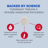 Nutramax Cobalequin B12 Supplement for Dogs ingredients list