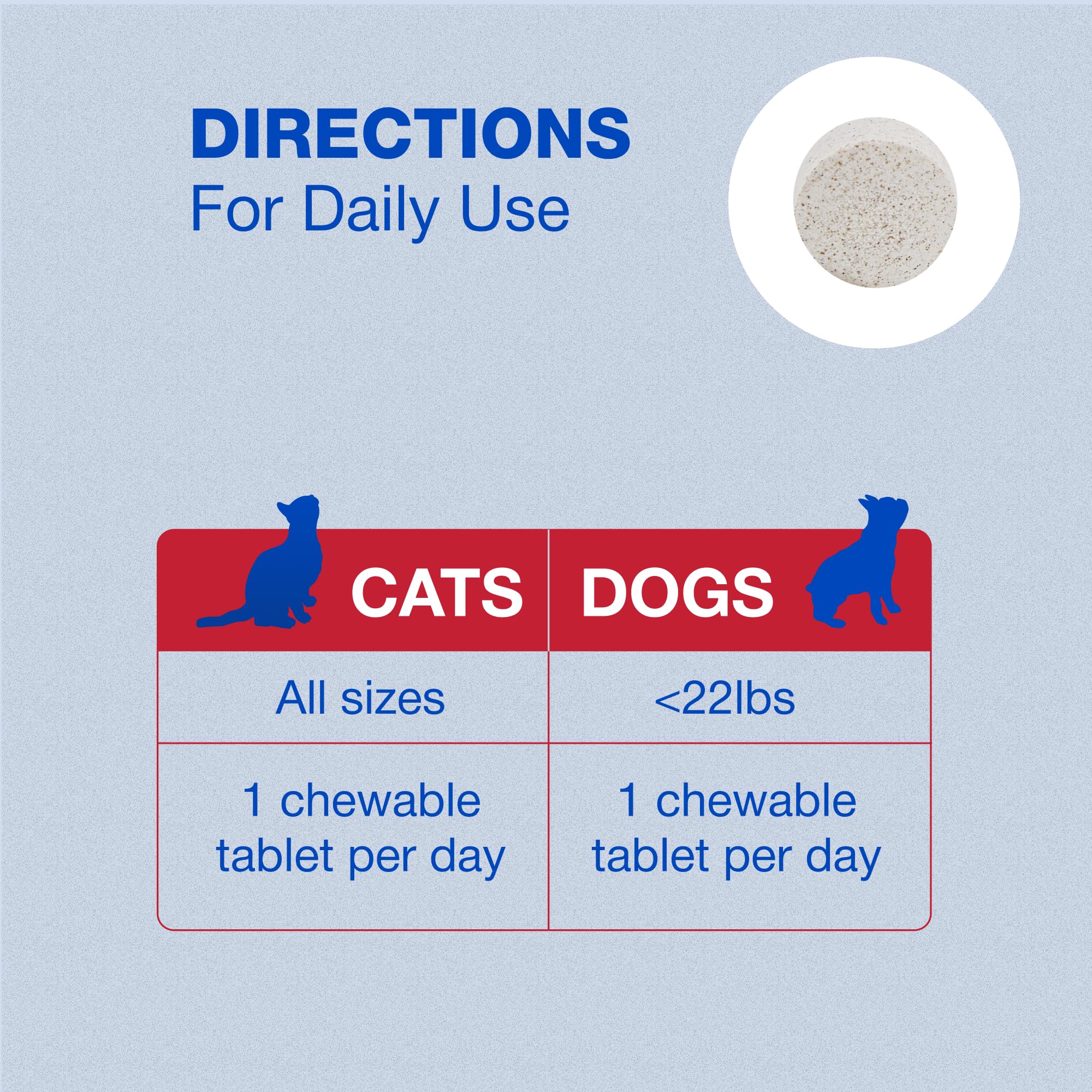 Nutramax Cobalequin B12 Supplement for Dogs with a dog