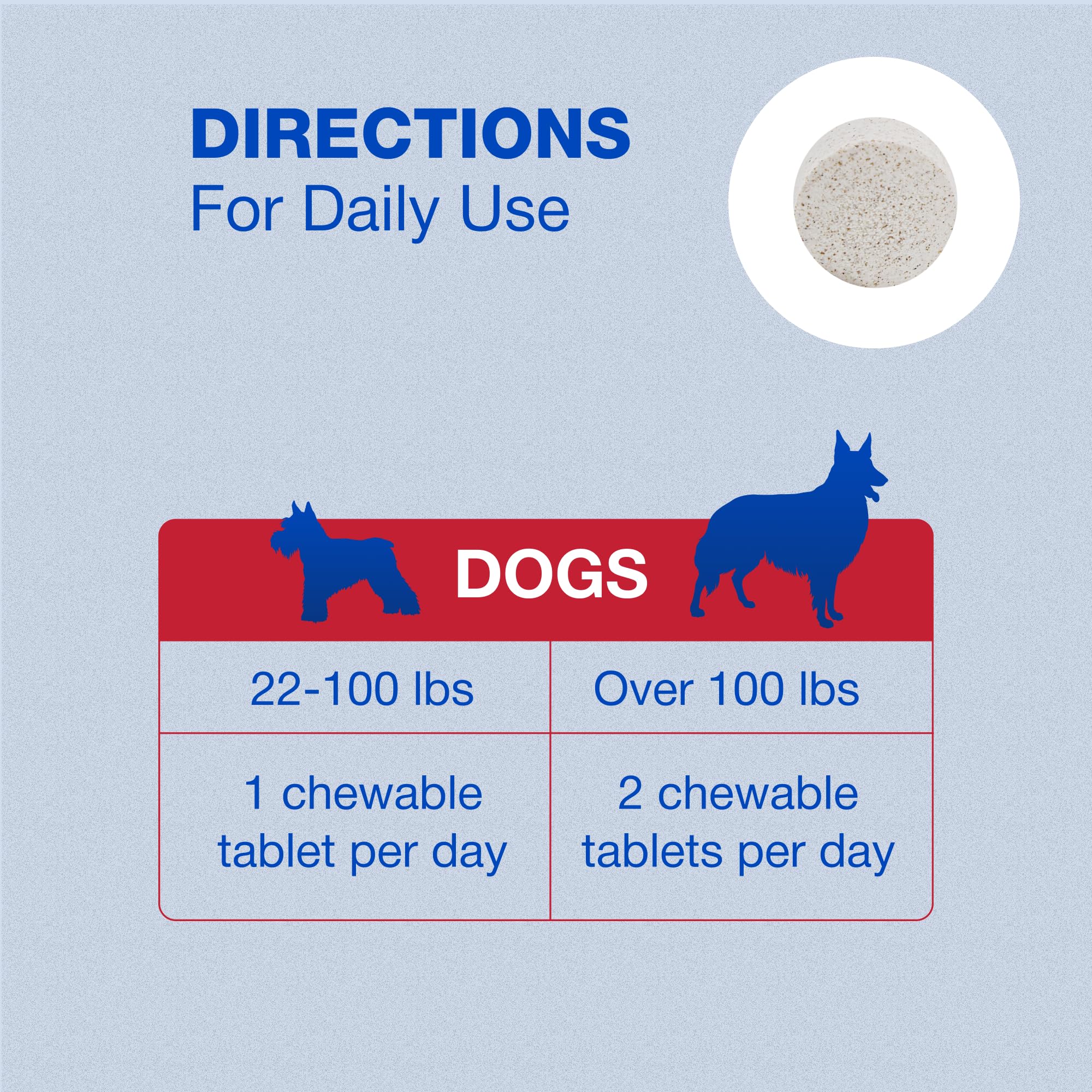 Nutramax Cobalequin B12 Supplement for Dogs with dog