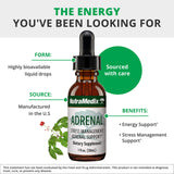 NutraMedix Adrenal Extracts serving suggestion