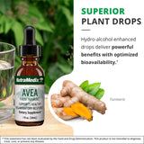 NutraMedix Avea Turmeric Liquid Drops 68g in a glass of water