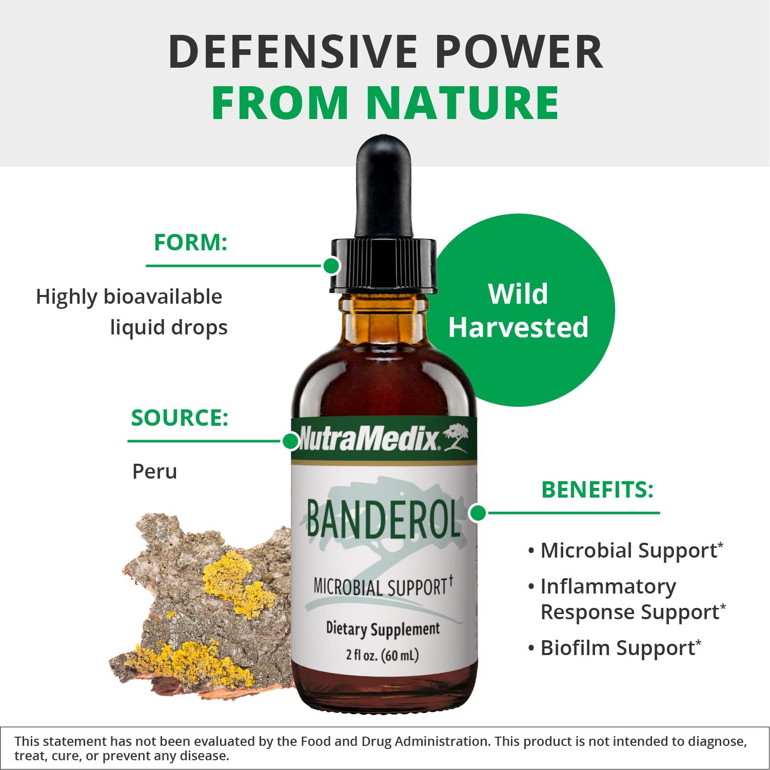 NutraMedix Banderol Liquid Tincture packaging side view