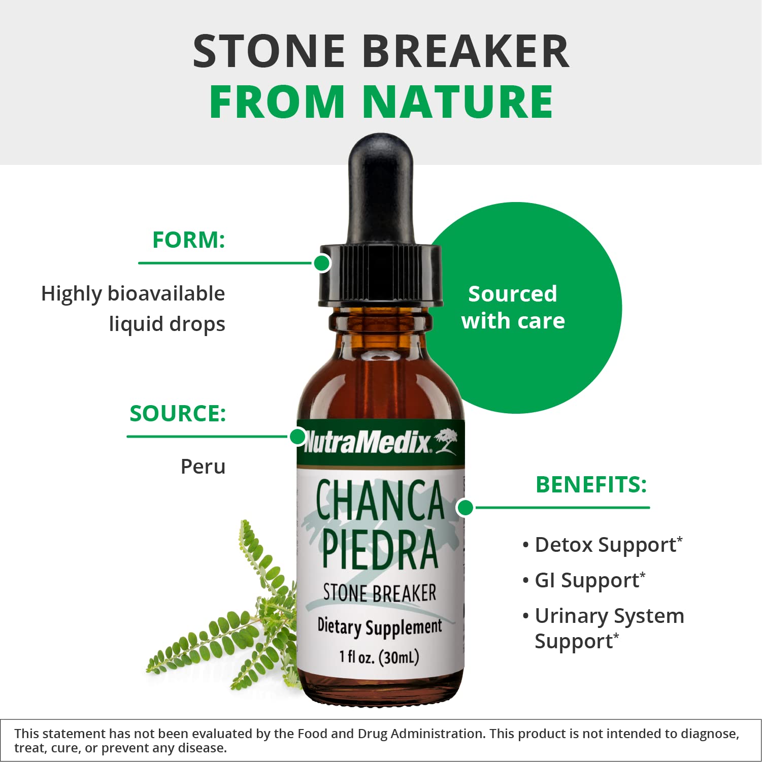 NutraMedix Chanca Piedra back label with ingredient list