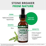 NutraMedix Chanca Piedra back label with ingredient list