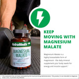 NutraMedix Magnesium Malate Supplement back view with ingredient list