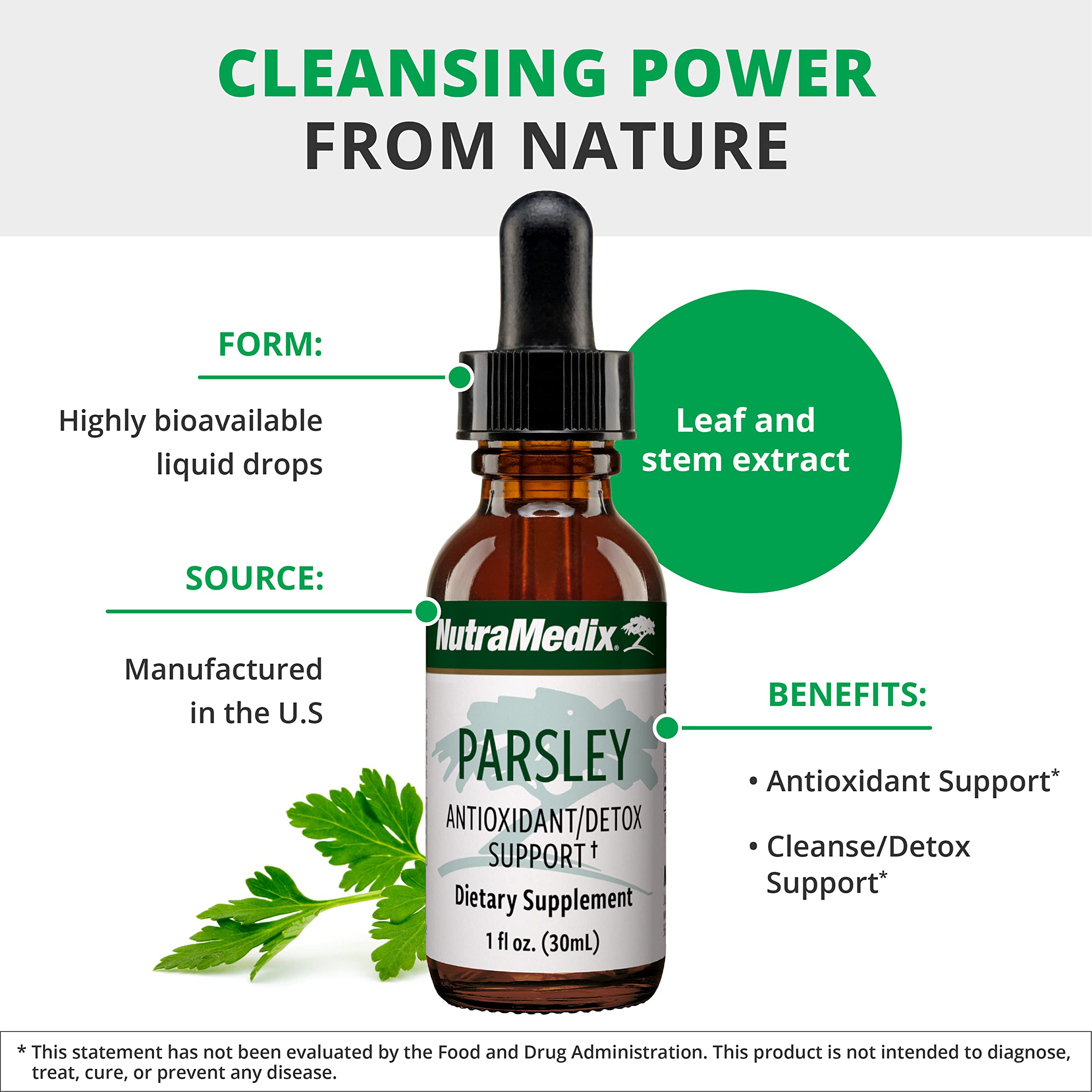 NutraMedix Parsley Liquid Drops 30g with measuring dropper