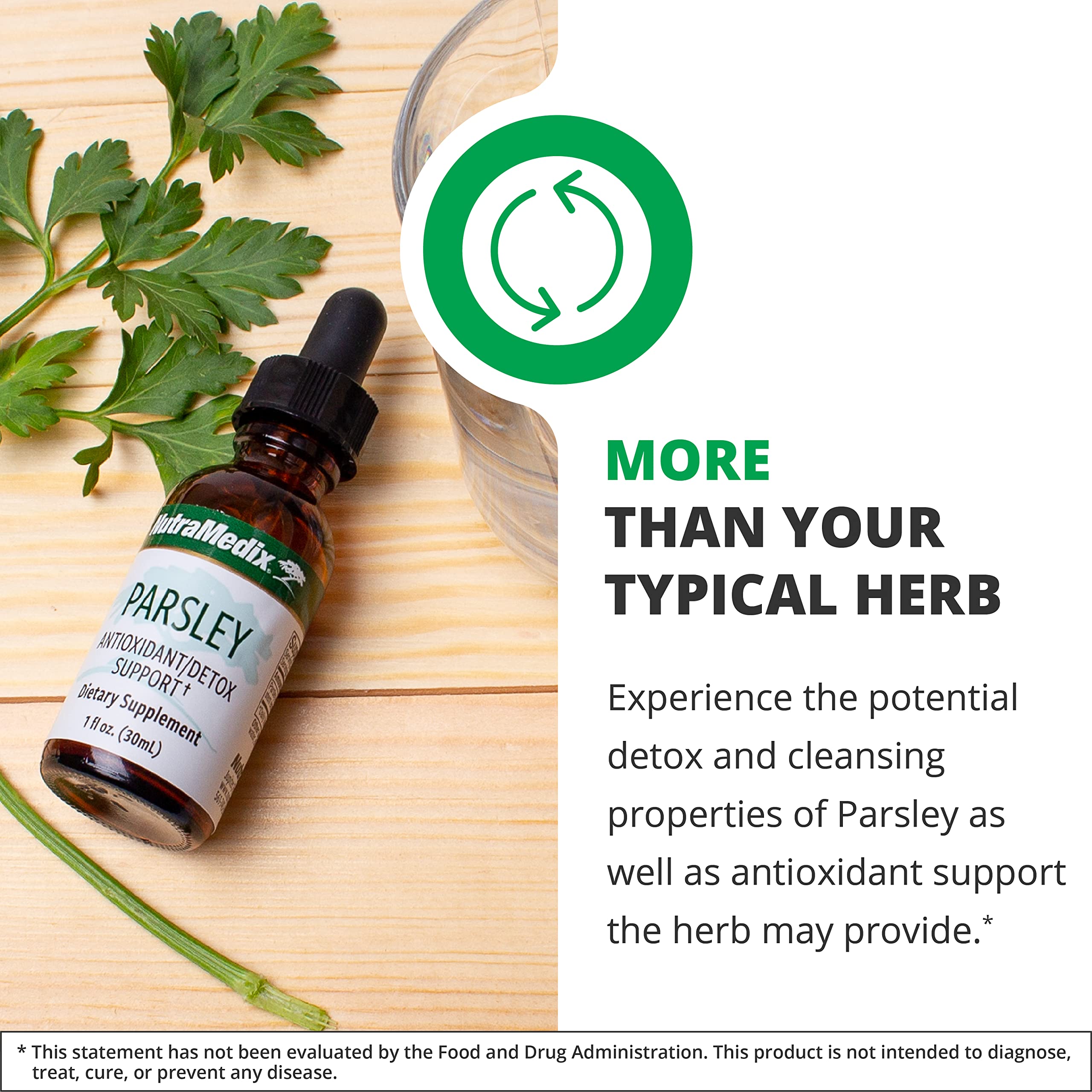 NutraMedix Parsley Liquid Drops packaging