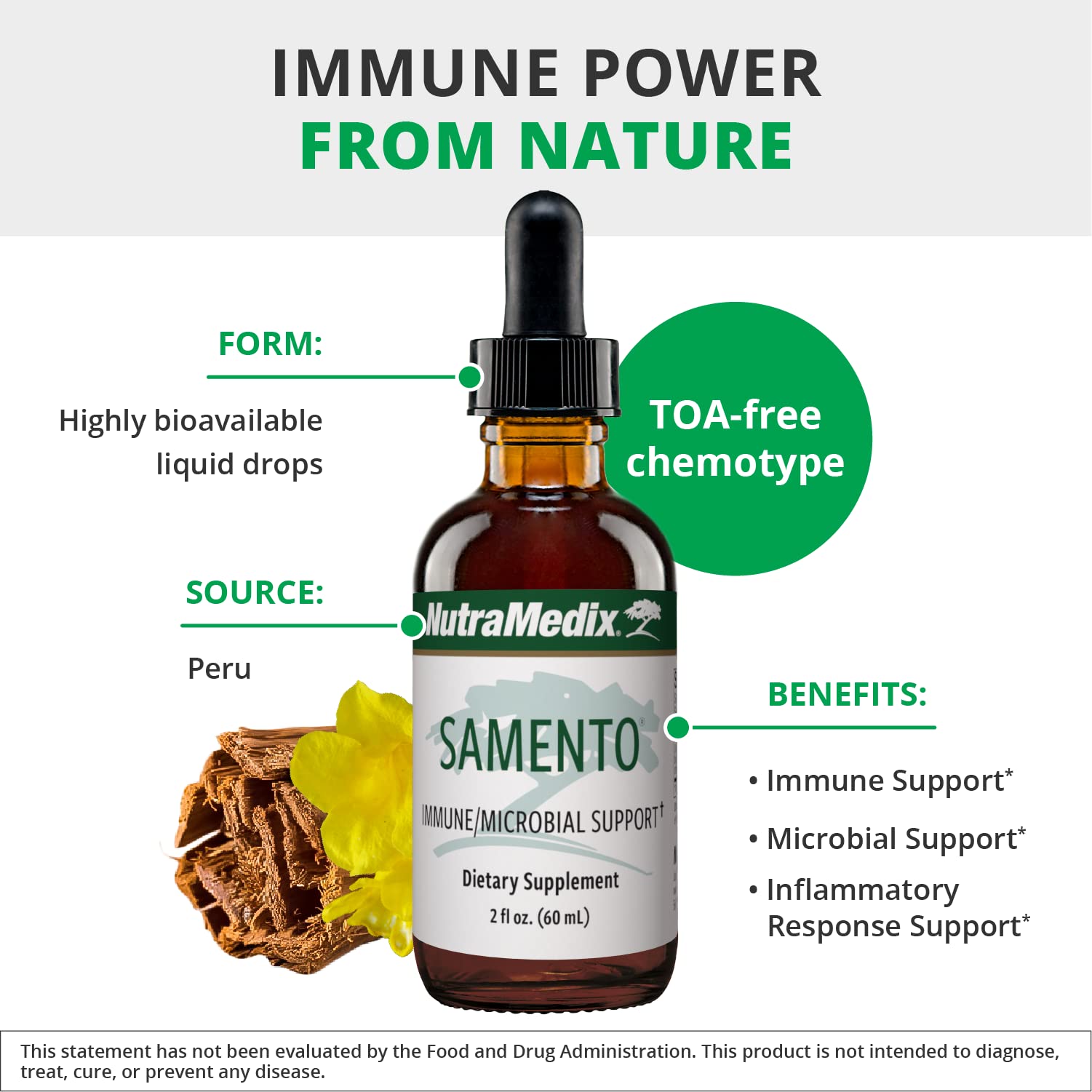 NutraMedix Samento 30g liquid supplement with water