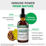 NutraMedix Samento 30g liquid supplement with water