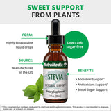 NutraMedix Stevia Liquid Drops 59g side view