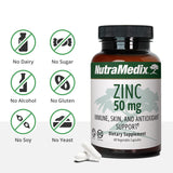 NutraMedix Zinc 50mg Capsules ingredients list