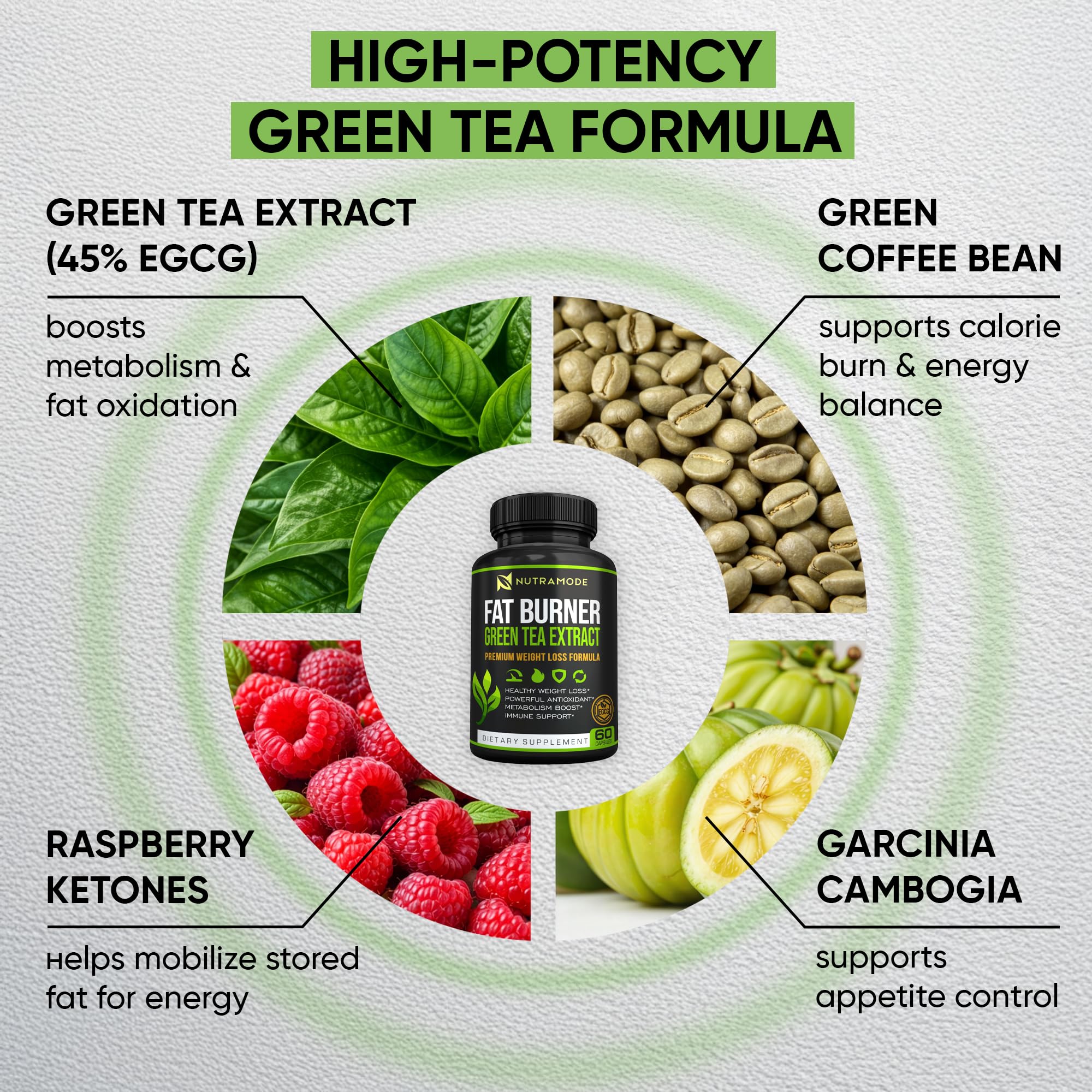 NUTRAMODE Green Coffee Bean Extract 82g packaging