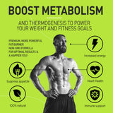 NUTRAMODE Green Tea Extract Fat Burner Supplement packaging