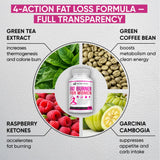NUTRAMODE Raspberry Ketones packaging details