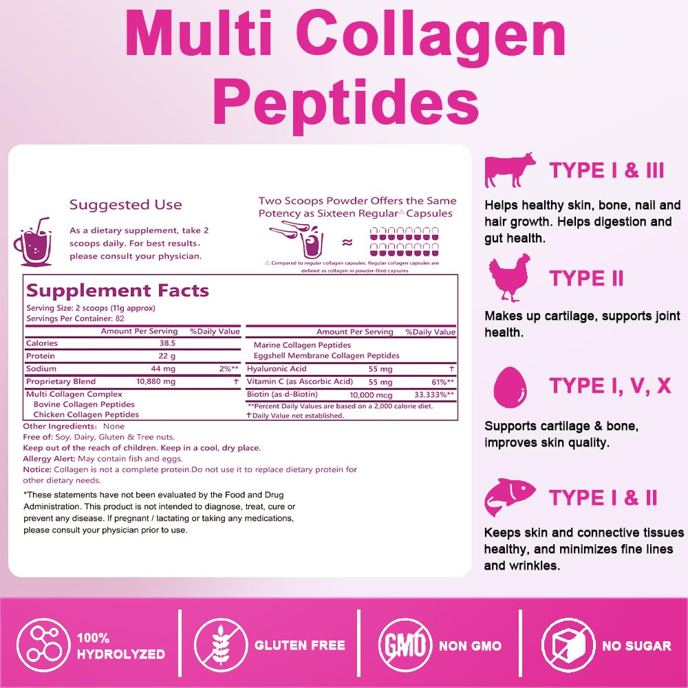 NutraNourish Collagen Peptides Powder 470g nutritional information