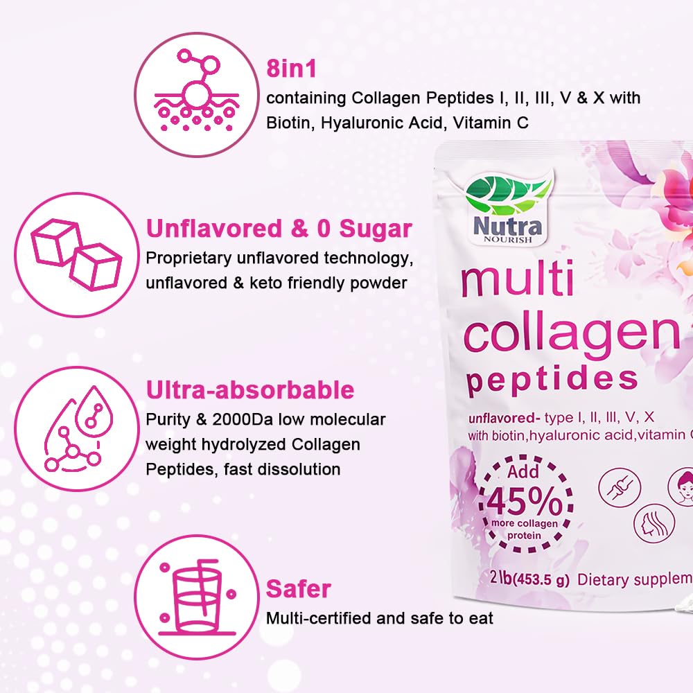 NutraNourish Collagen Peptides Powder 470g packaging