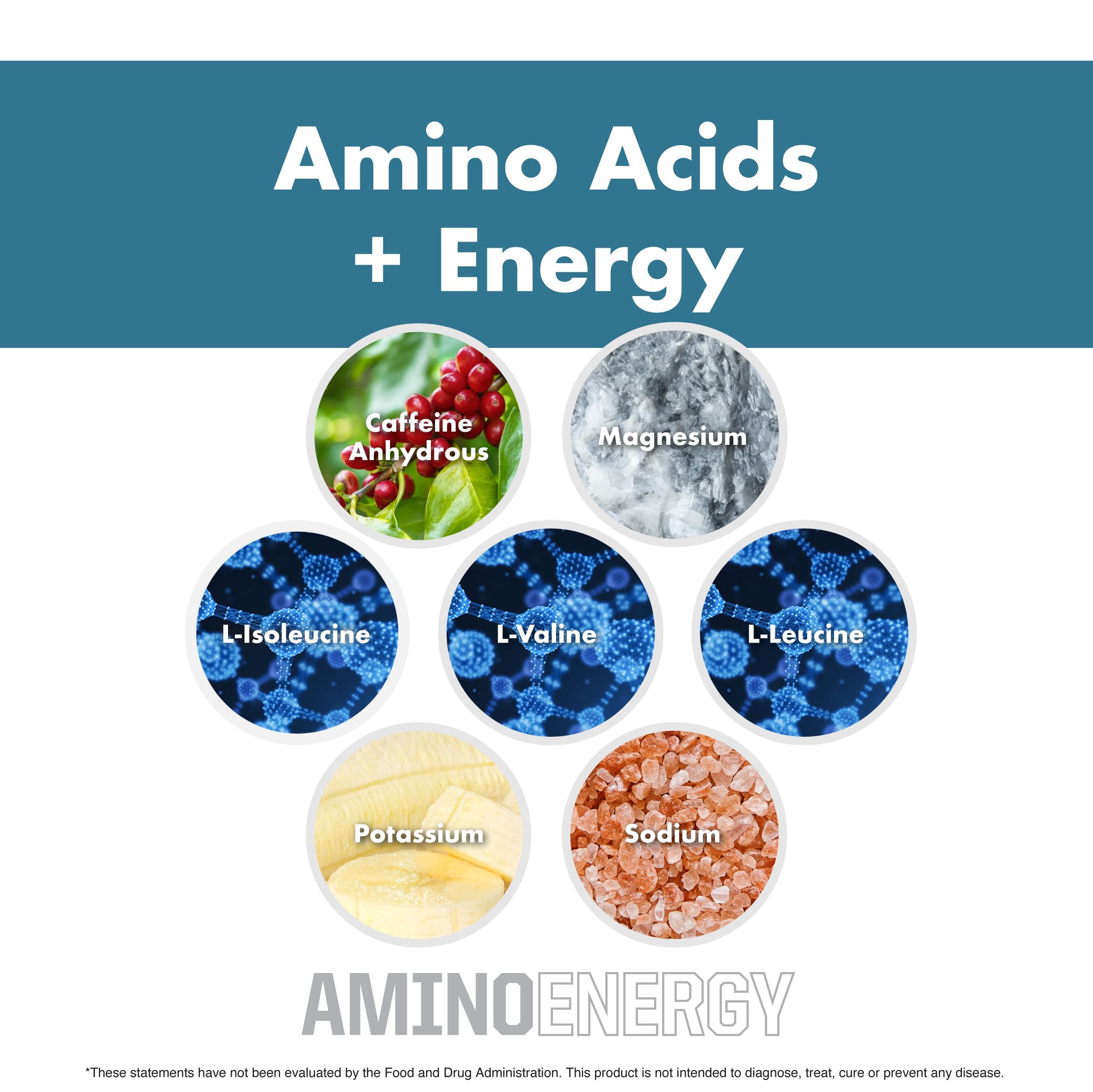 NutraOne BCAA Amino Energy Supplement 358g in a gym setting