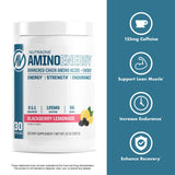 NutraOne BCAA Amino Energy Supplement 358g nutritional information