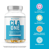 NutraOne CLAOne Conjugated Linoleic Acid 80% capsules in bottle