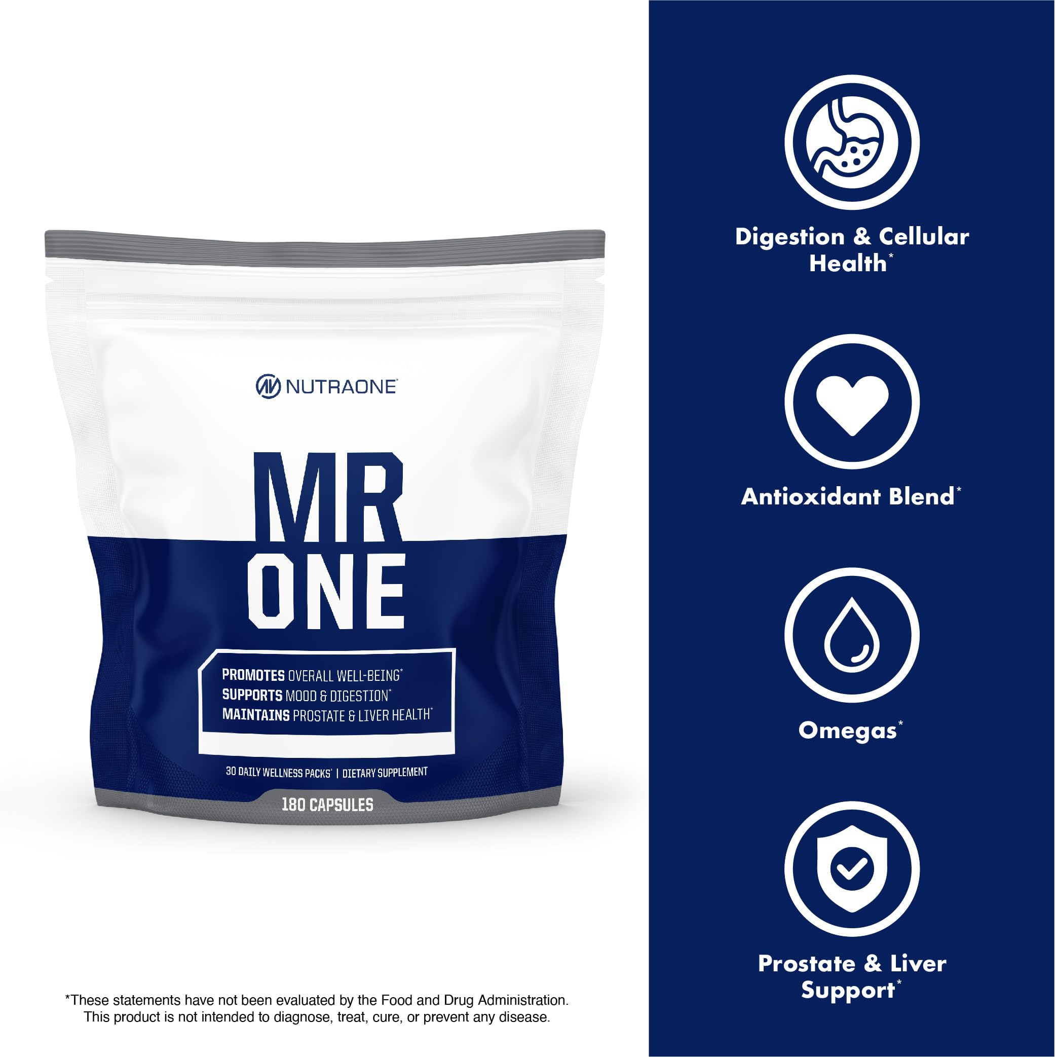 NutraOne MrOne Daily Supplement 222g capsule close-up