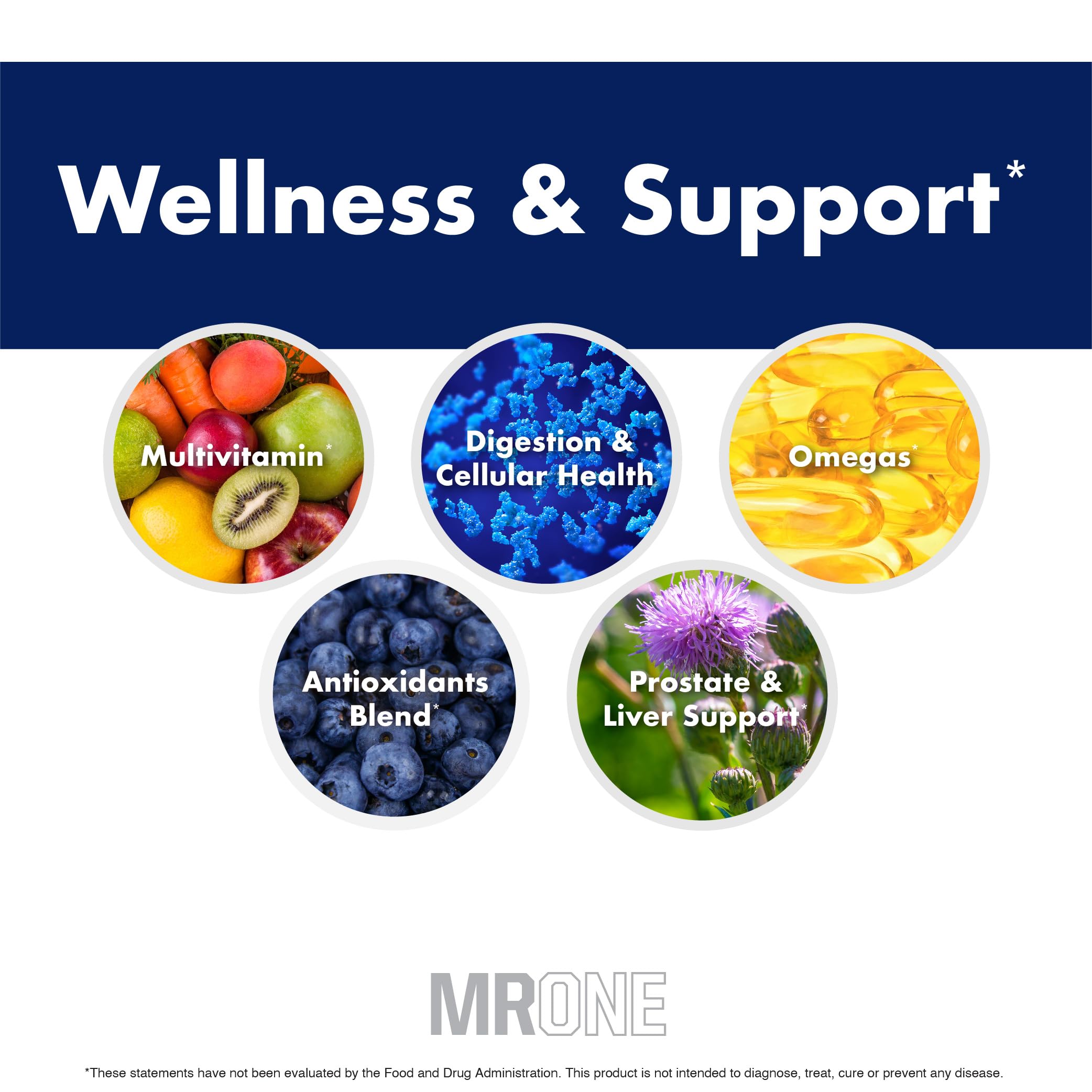 NutraOne MrOne Daily Supplement 222g with ingredients list