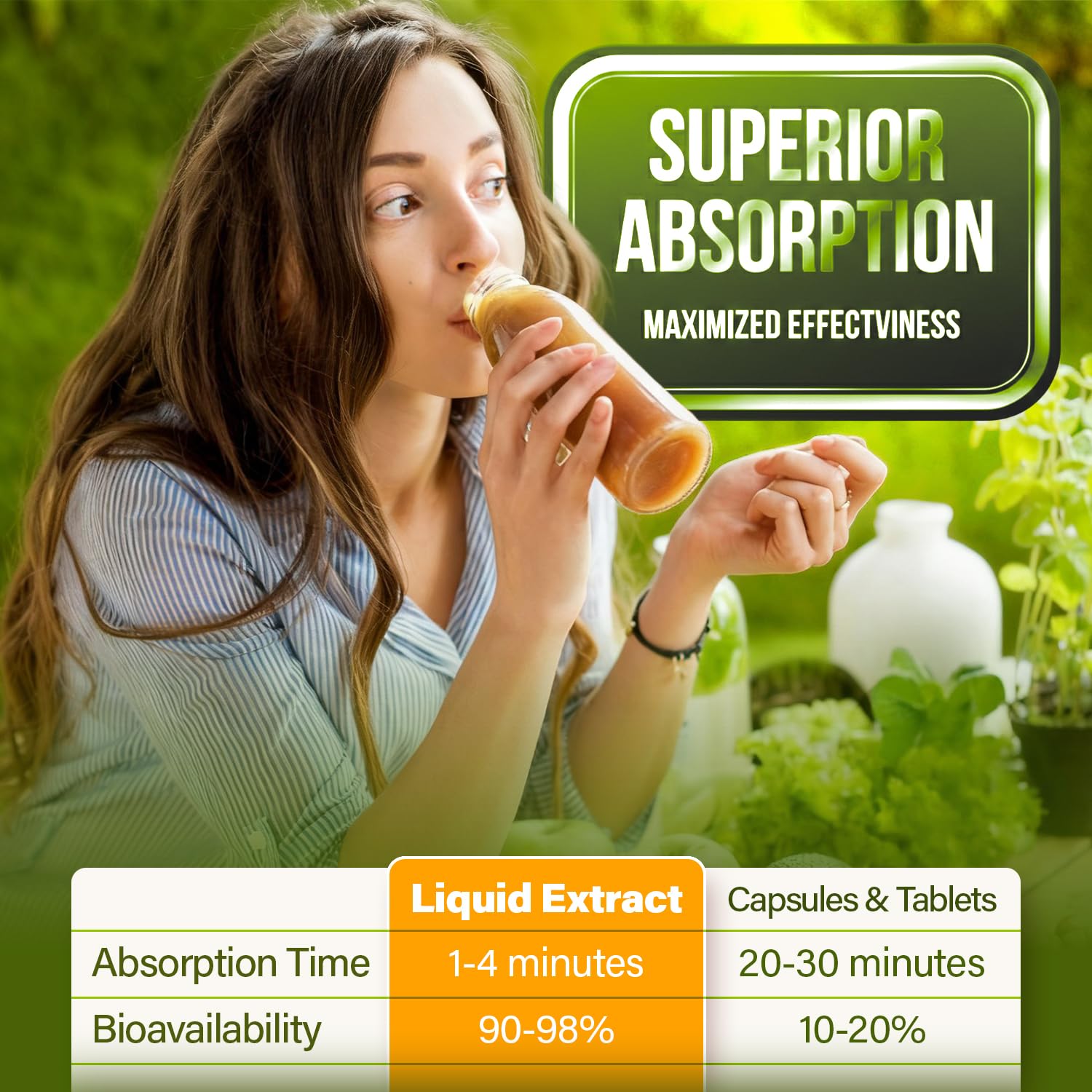 NutraPeaks Soursop Bitters Liquid ingredients close-up