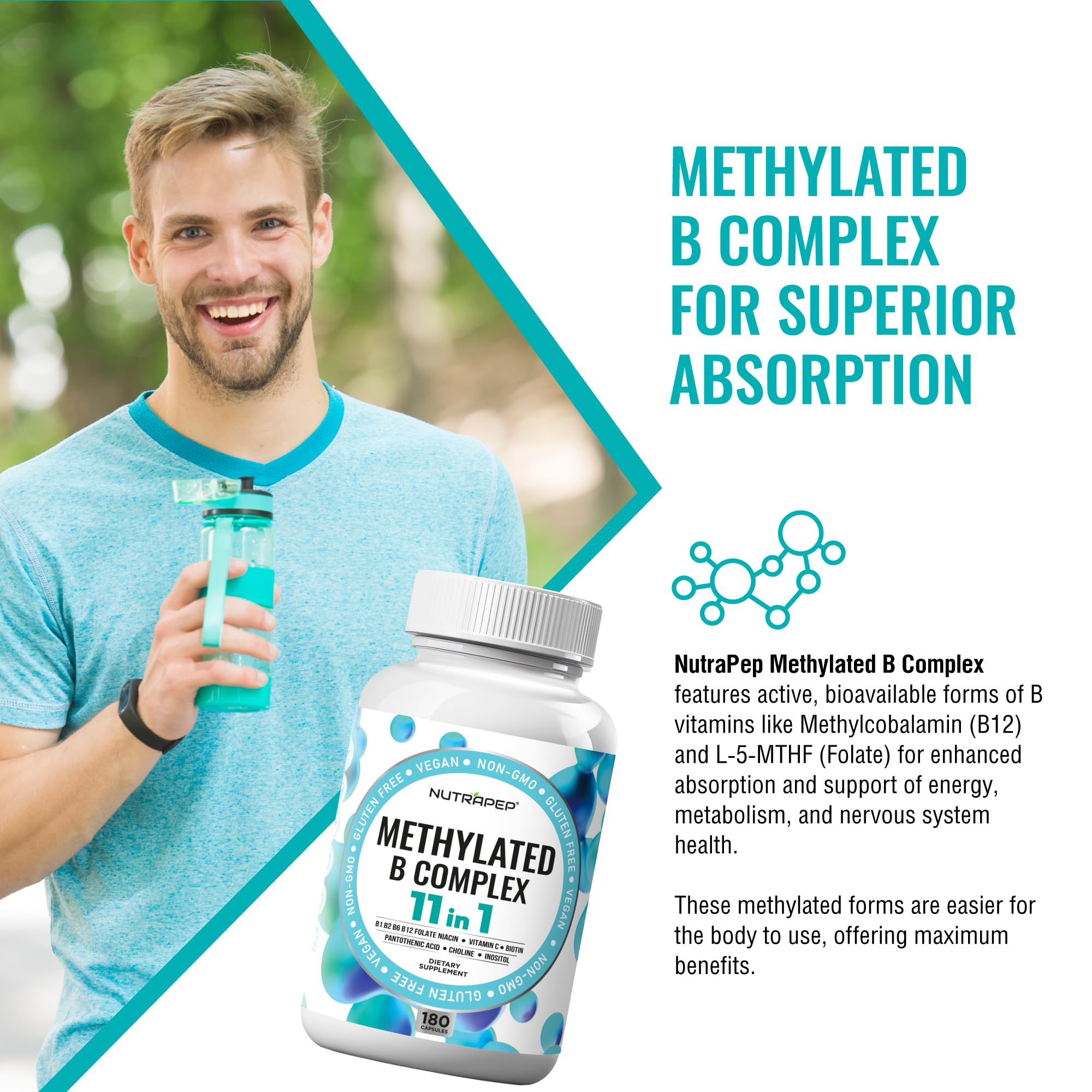 NutraPep B Complex capsules close-up