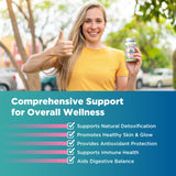 NutraPep Body Deodorizing Supplement bottle with capsules