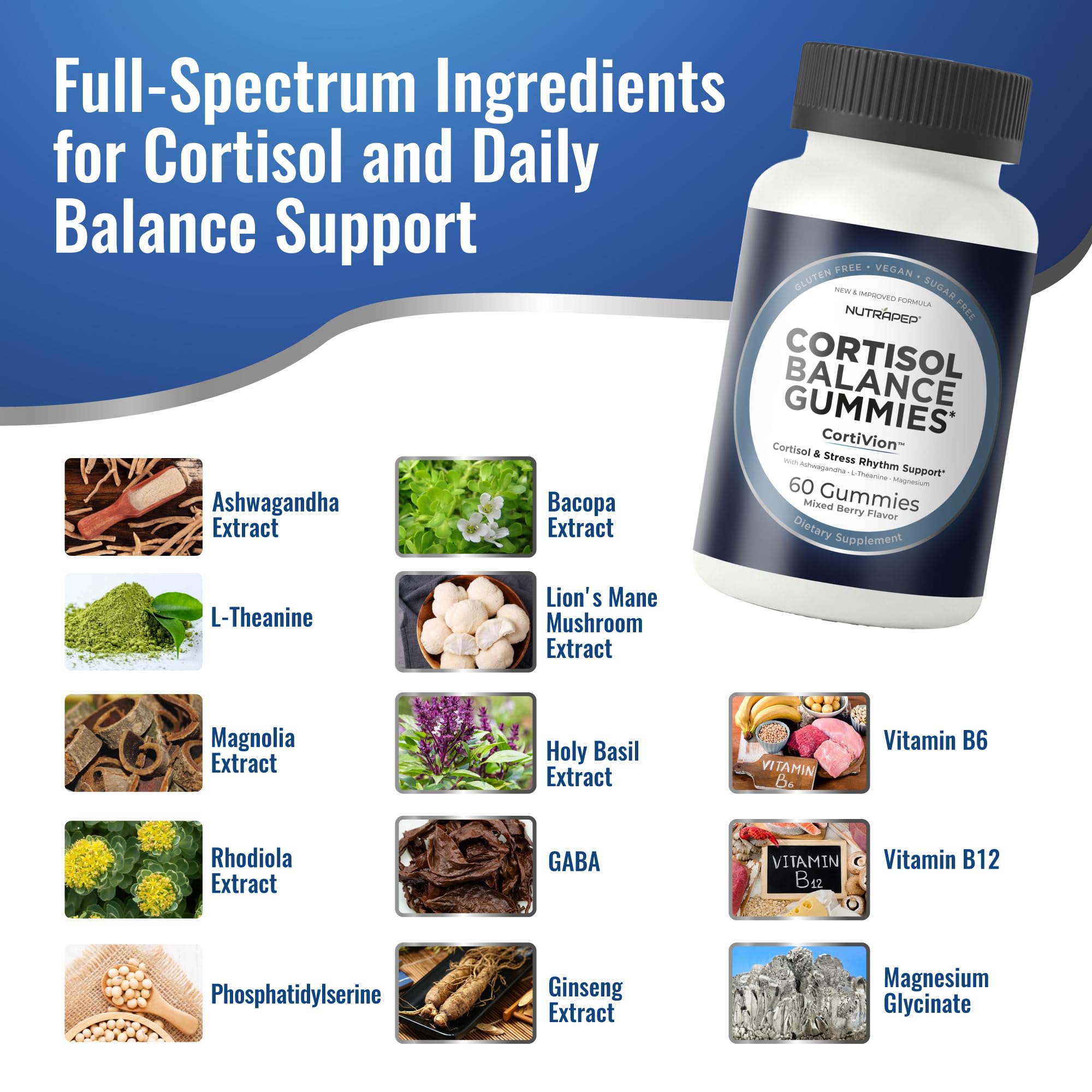 NutraPep Cortisol Gummies bottle side view
