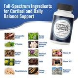 NutraPep Cortisol Gummies bottle side view
