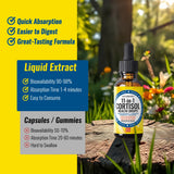 NutraPep Cortisol Health Drops ingredients list