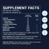 NutraPep Creatine Monohydrate Gummies with a glass of water